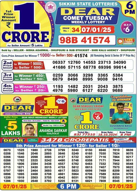 old results lottery sambad.
